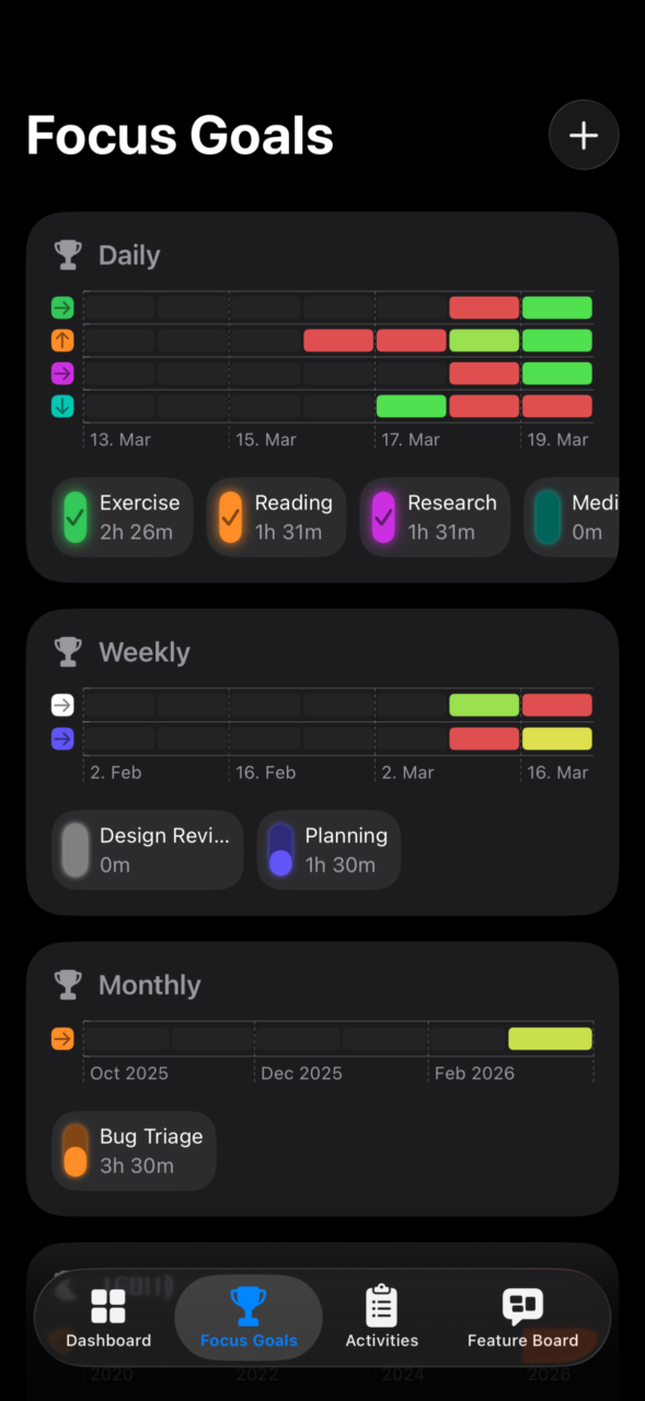 Focus Time – Track Time With A Tap. focusgoalsscreen
